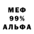 Бутират BDO Bunny Cred
